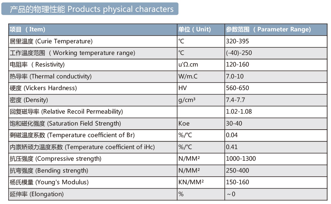 物理特性.jpg